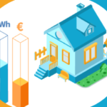 consommation energie