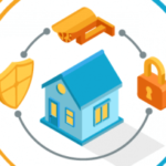 De quoi dépend la sécurité d'une porte ?