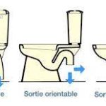 Dépannage raccordement WC